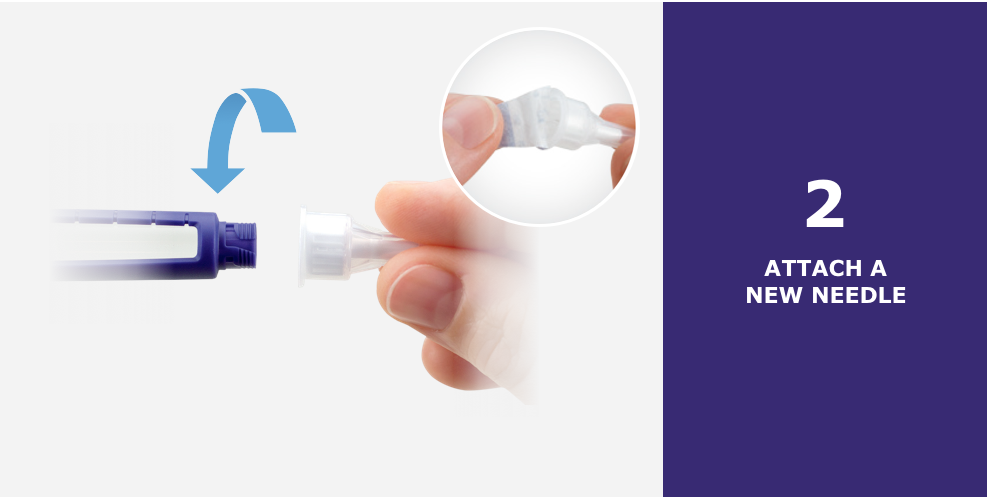 *One section of a larger image depicting 6 steps to inject Saxenda