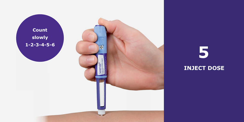 7 Efficient Victoza How To Inject Latest