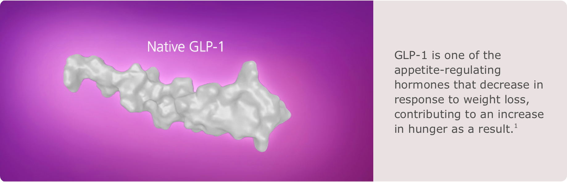 GLP