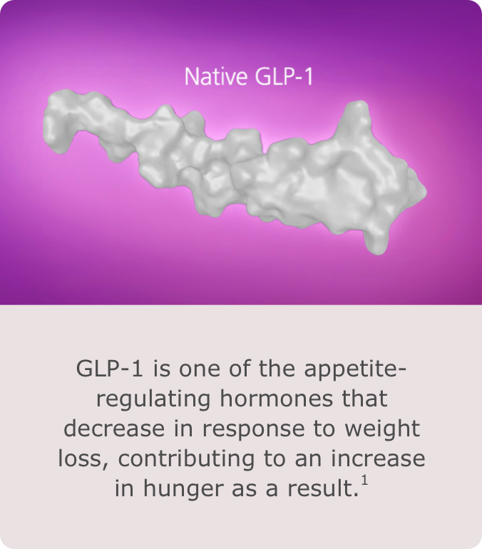 GLP