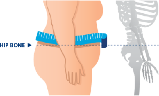 How to correctly measure waist circumference